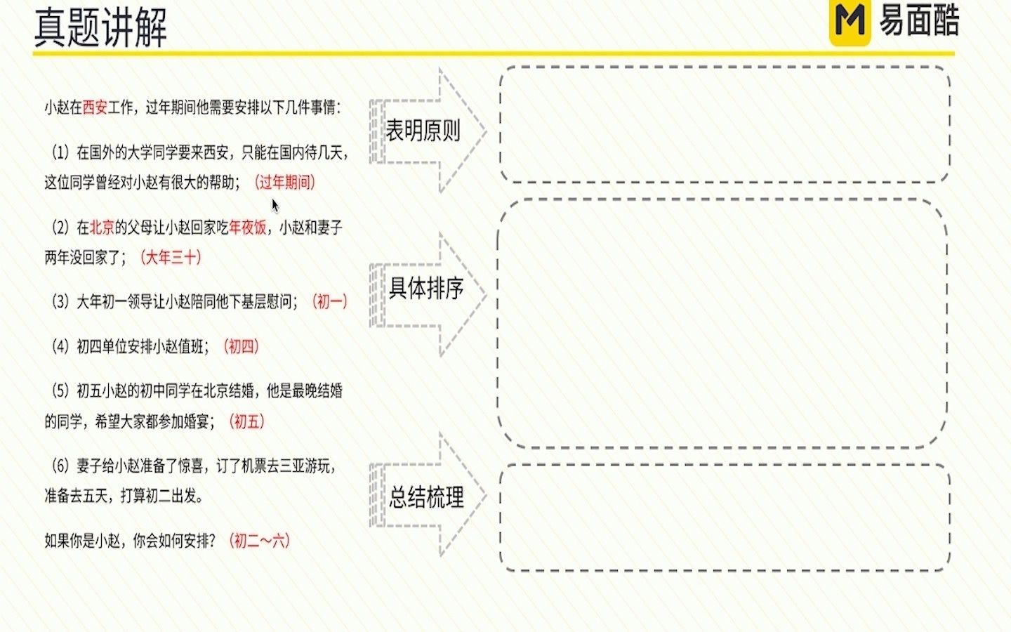 公务员面试排序,有限时间内,通过统筹分类等方法对工作作出合理有序的安排!哔哩哔哩bilibili