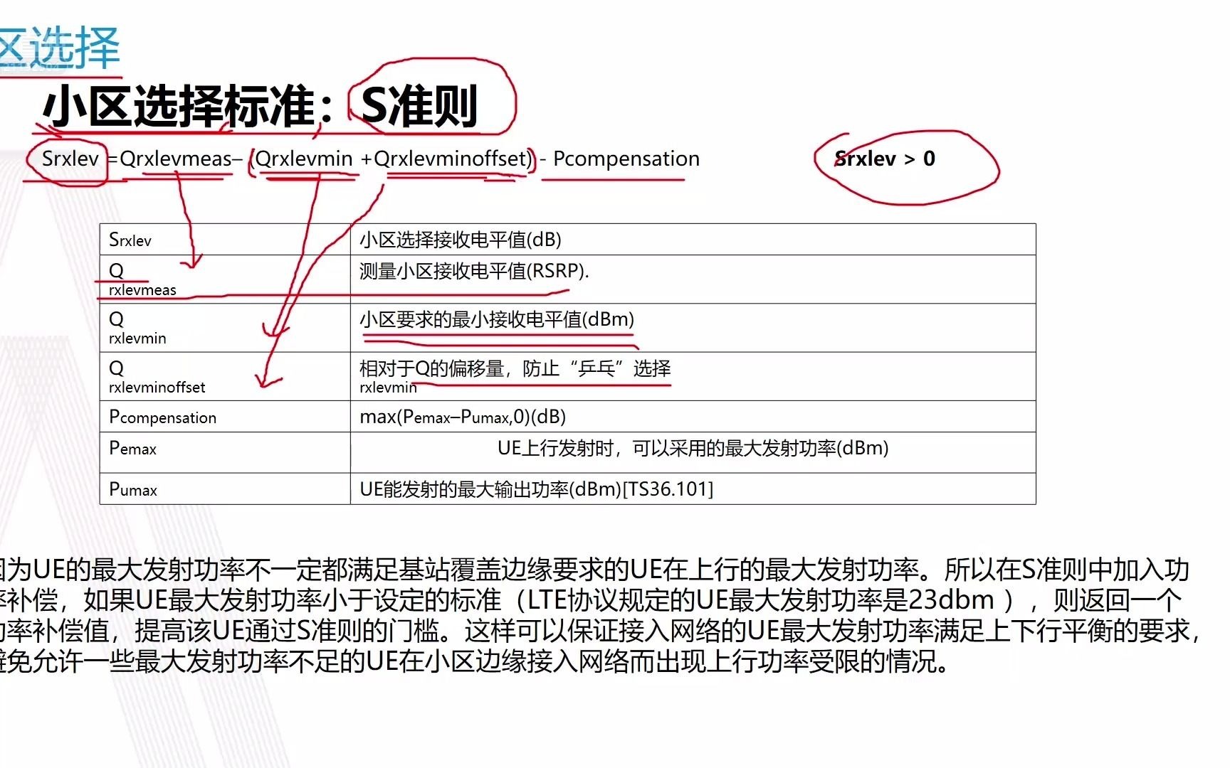 20200316 网络优化基础 小区切换 1哔哩哔哩bilibili