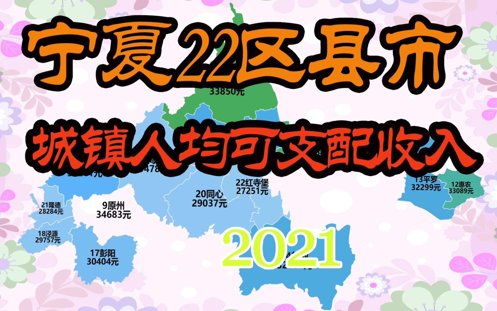 2021宁夏22区县市城镇人均可支配收入排名!哔哩哔哩bilibili