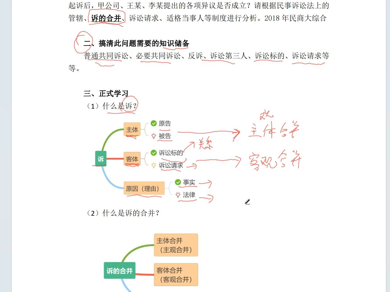 民诉难点之——诉的合并哔哩哔哩bilibili