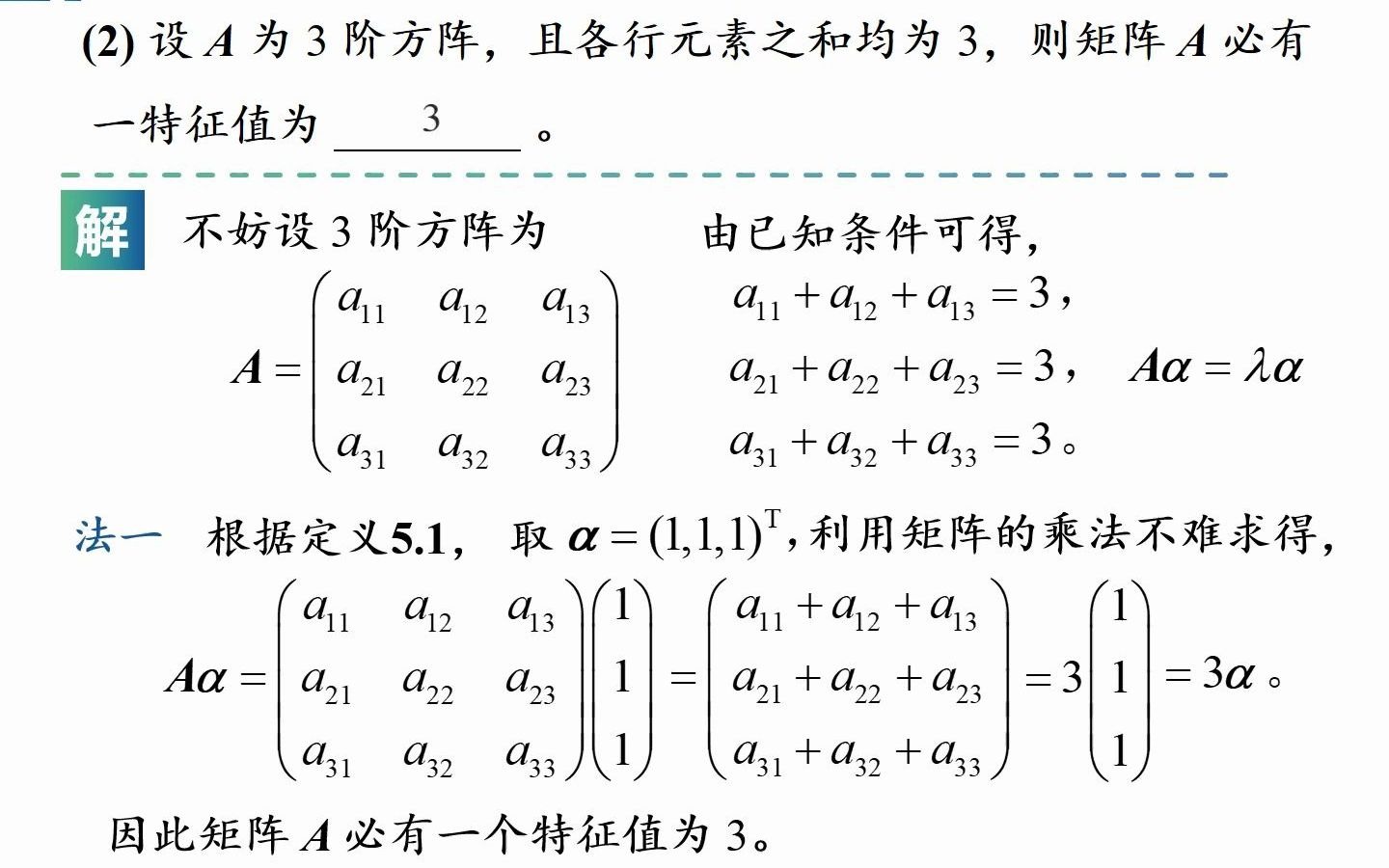 线性代数考研基础视频:详细讲解矩阵的特征值与特征向量、方阵的对角化、正交矩阵等几类问题,问题简约但是并不简单.哔哩哔哩bilibili