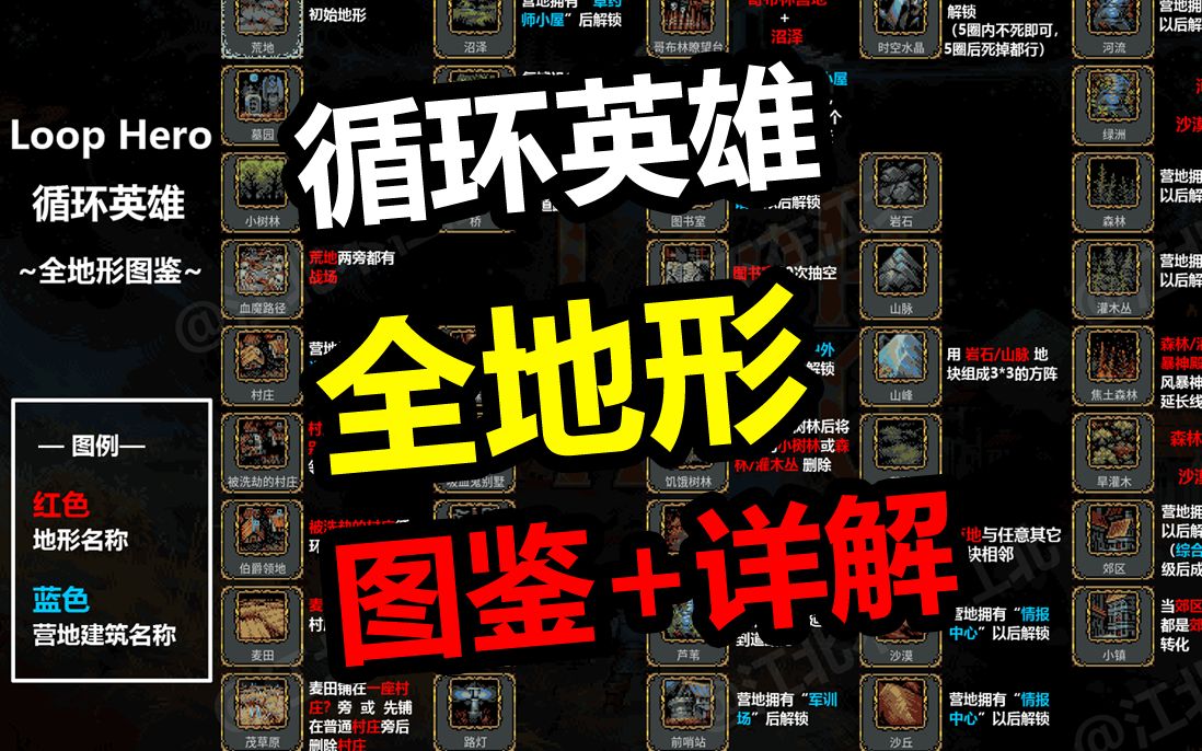 [图]【循环英雄Loop Hero】全地形图鉴攻略-附重点详解（图鉴在最后20秒可截图直接用）