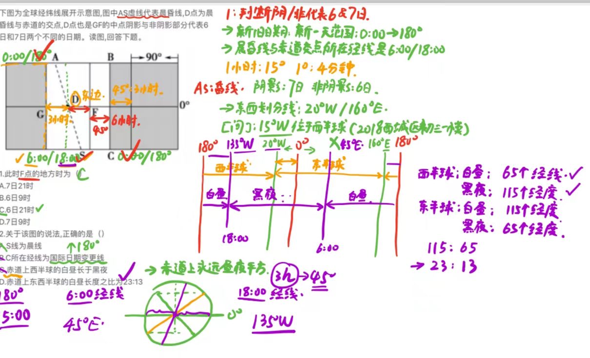 一次性搞懂地球的运动地球运动例题(1)哔哩哔哩bilibili