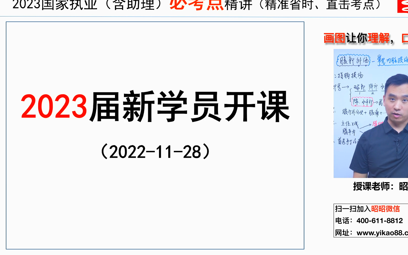 [图]2023年执业医师考试 循环系统 呼吸系统 昭昭医考