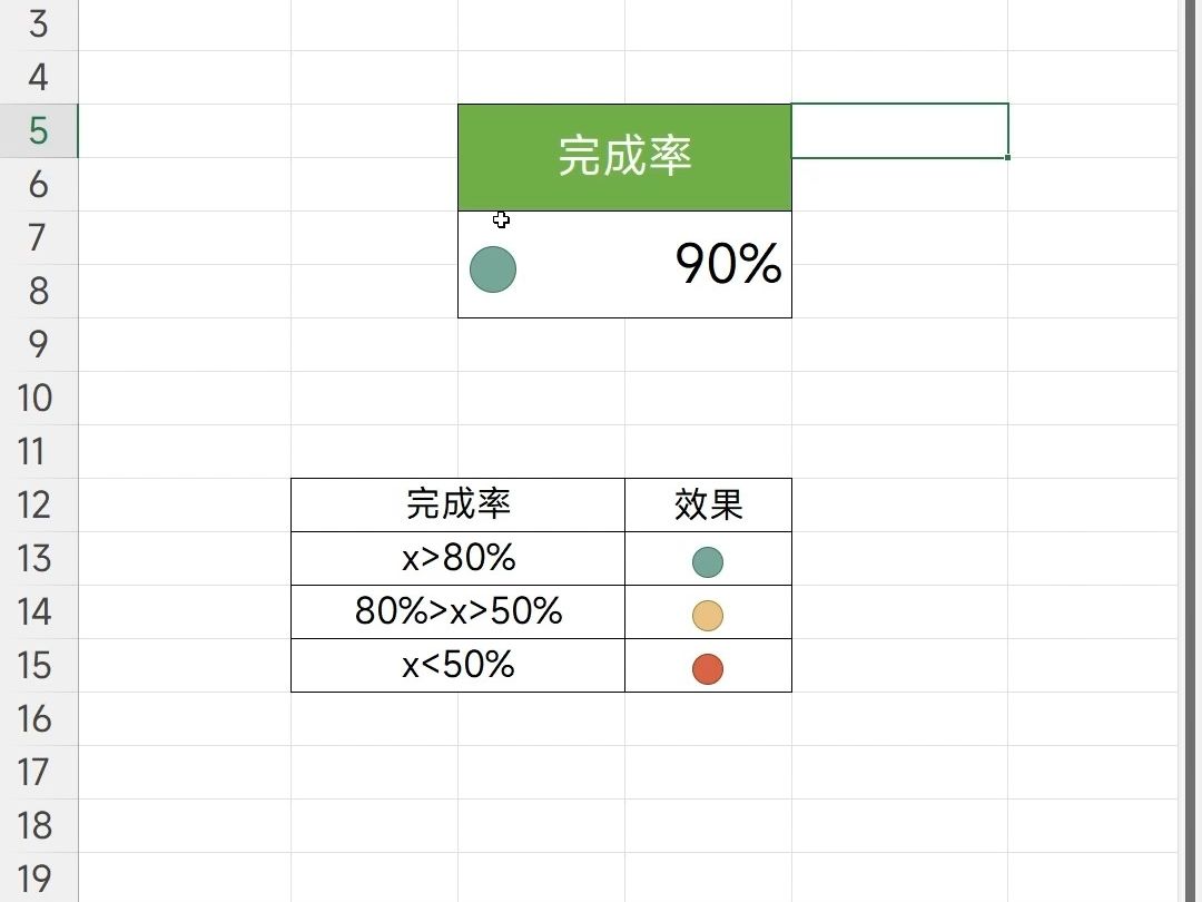 Excel数据美化,完成率添加红绿灯,让数据更加直观哔哩哔哩bilibili