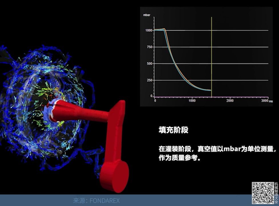 08 真空压铸工艺哔哩哔哩bilibili