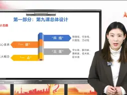 Download Video: 高中政治说课：建设文化强国（含课件 说课稿）