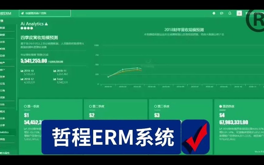 制造企业erp管理系统定制开发哔哩哔哩bilibili