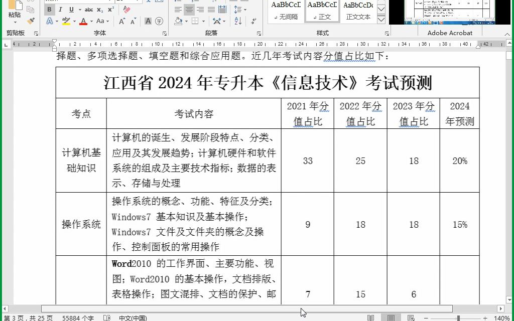 江西省2024年专升本信息技术计算机基础哔哩哔哩bilibili