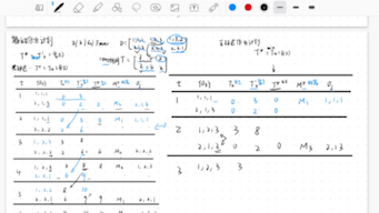 能动作业计划和无延迟作业计划(生产与运作管理例题)有三个题,自行跳转哈哔哩哔哩bilibili