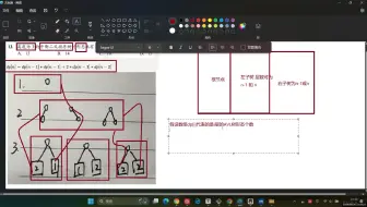 高度为n的AVL树形态个数