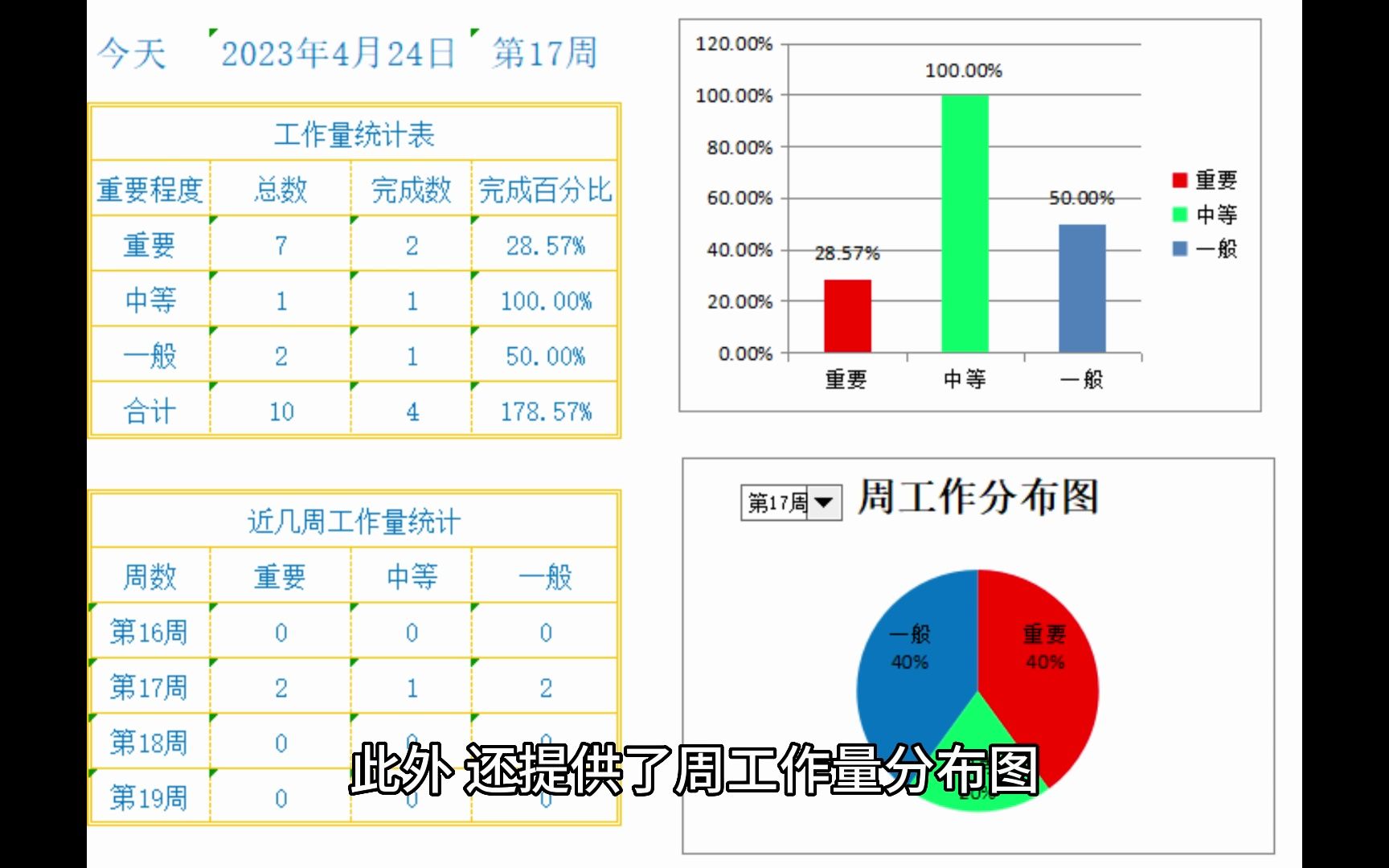 EXCEL工作计划表:自动提醒、统计、模糊查询,让工作更高效!哔哩哔哩bilibili