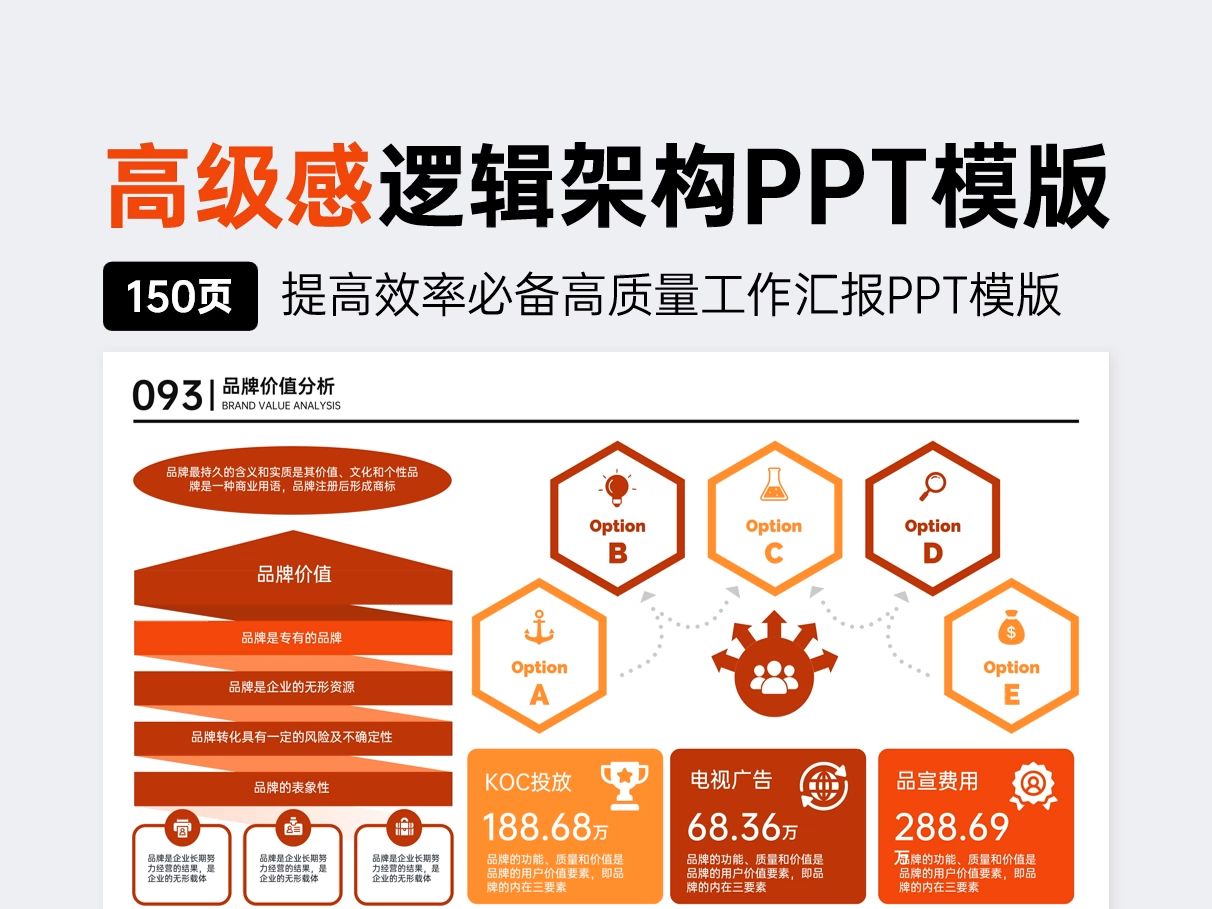 全编辑PPT模版,创意无限不设限!哔哩哔哩bilibili