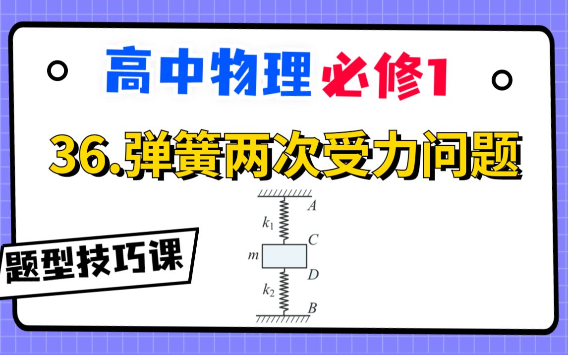 [图]【高中物理必修1基础课】36.弹簧两次受力问题