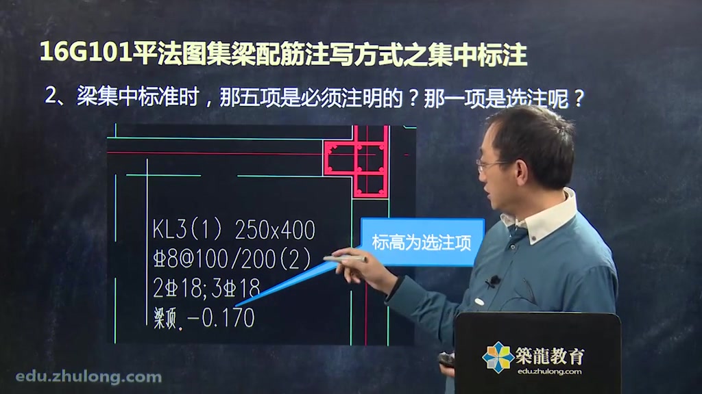 [图]2.16.16G101平法图集梁配筋注写方式之集中标注