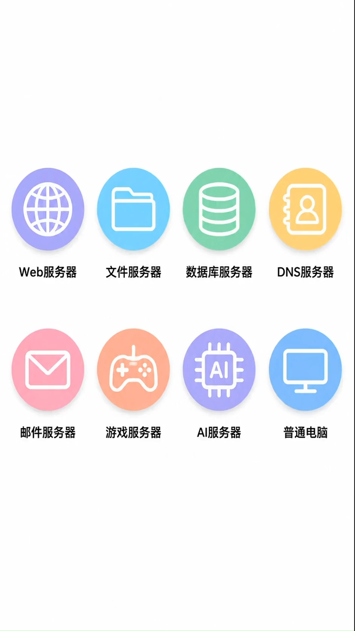 一口气带你了解所有服务器类型