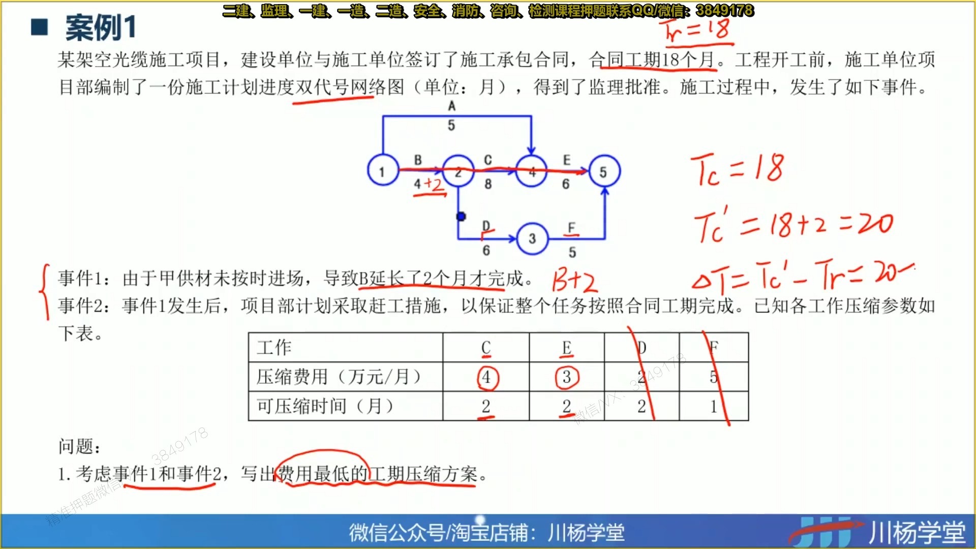 37_37-双代号网络图计算和应用