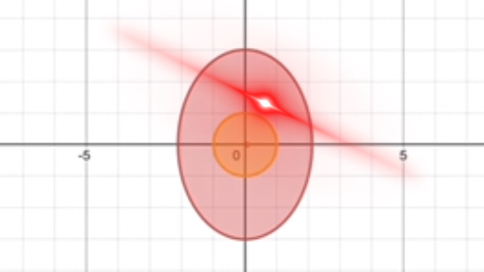 [desmos] 《蛋 生 蛋》哔哩哔哩bilibili