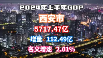 Download Video: 【GDP速报】2024上半年西安市GDP已出