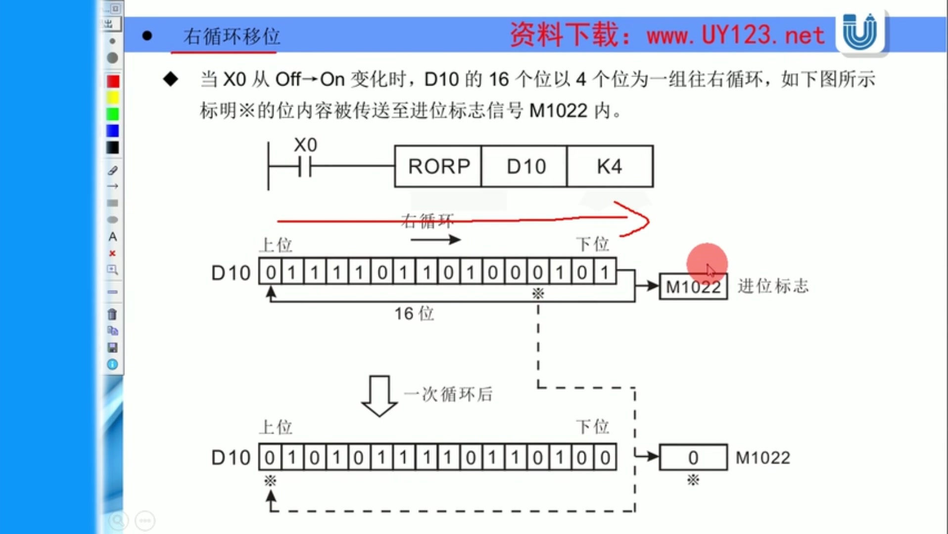 95 循环右移指令ROR、带进位标志循环左移RCL、带进位标志循环右移哔哩哔哩bilibili