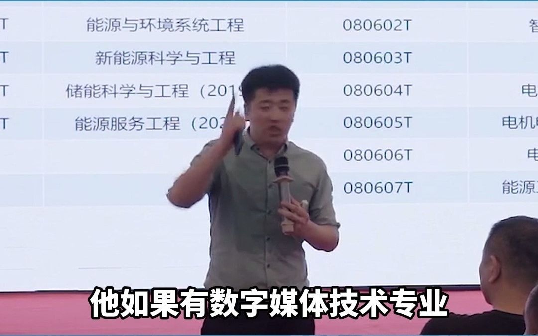 [图]【数媒专业】妈妈，我想学数字（做）媒体（游）技术（戏）！