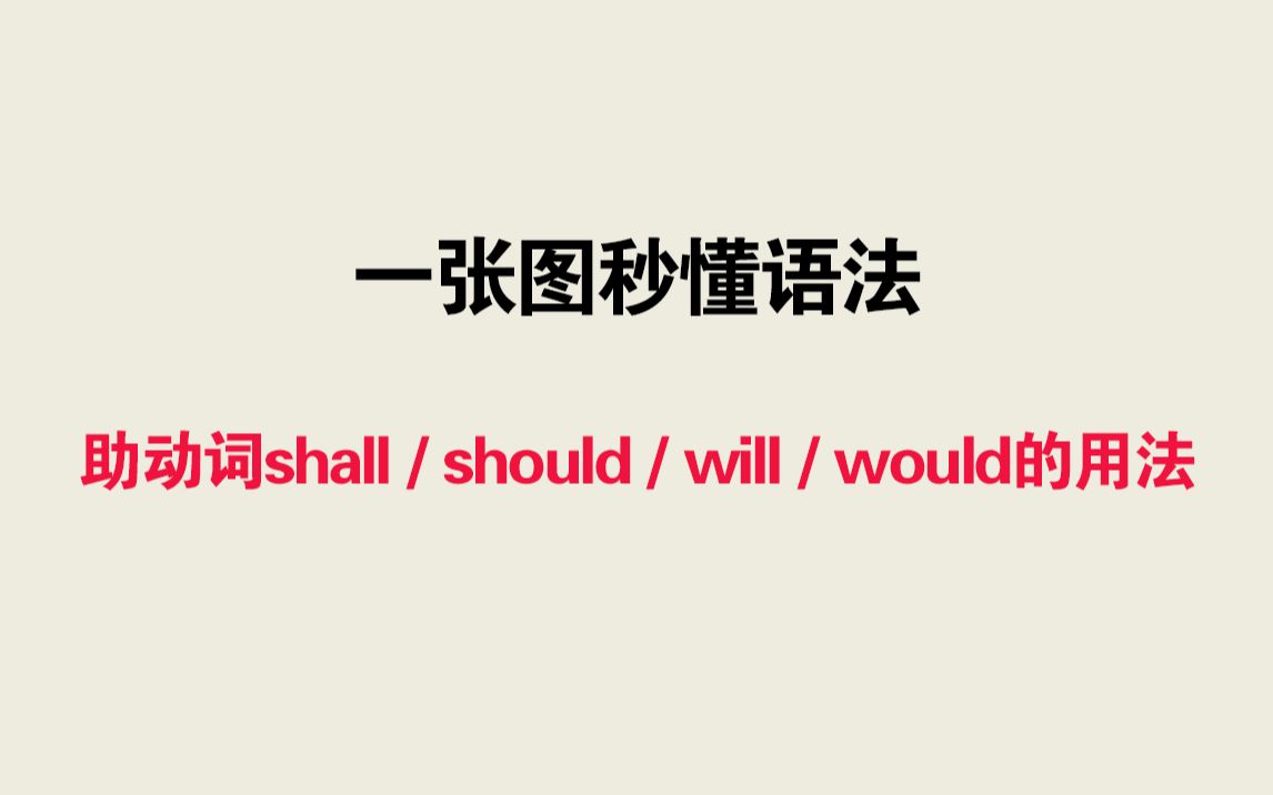 一张图秒懂语法——助动词shall / should / will / would的用法哔哩哔哩bilibili