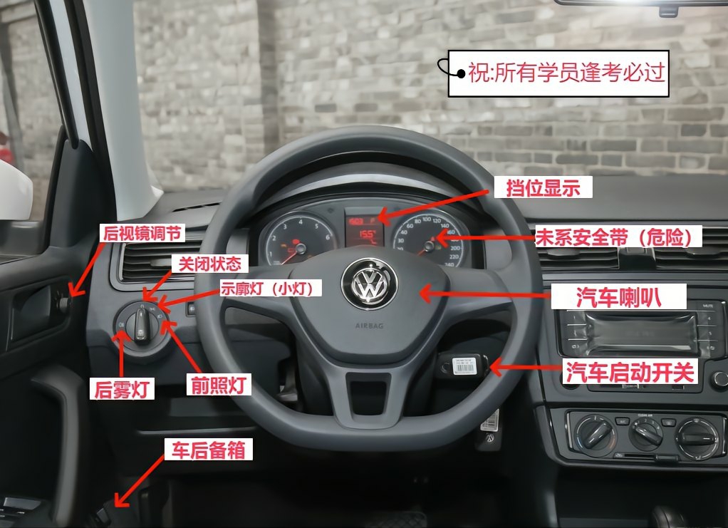 一分钟认识教练车内所有标志