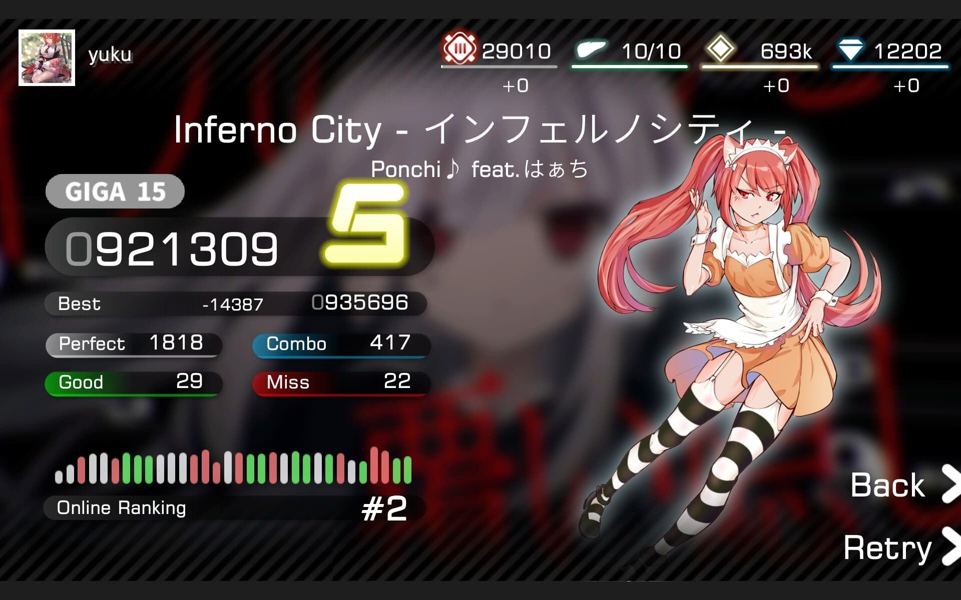 [图]【Dynamite】 Inferno City インフェルノシティ GIGA15 29-22 谱师：Yukiya