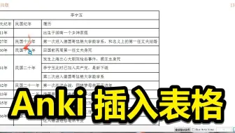 Anki插件 中文字段发音 自动朗读卡片 方歌加语音 哔哩哔哩 Bilibili