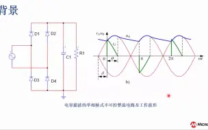 Download Video: Microchip的PFC基本工作和控制原理培训教程