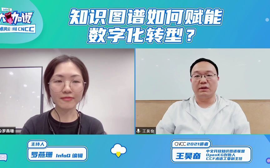 知识图谱如何赋能数字化转型?哔哩哔哩bilibili