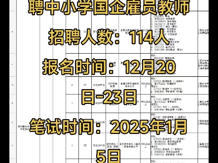 贵安新区招聘教师114人哔哩哔哩bilibili