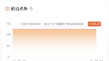 淘宝价格走势表其实也在作假额,昨天120的价格今天开始做活动变成134,但是价格表却显示价格没变哔哩哔哩bilibili