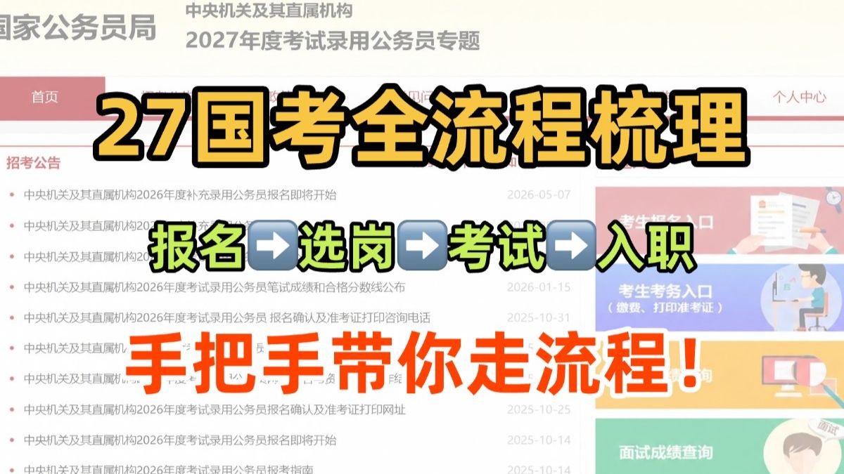 27国考人注意！一条视频手把手带你梳理：报名到入职的国考全流程～～