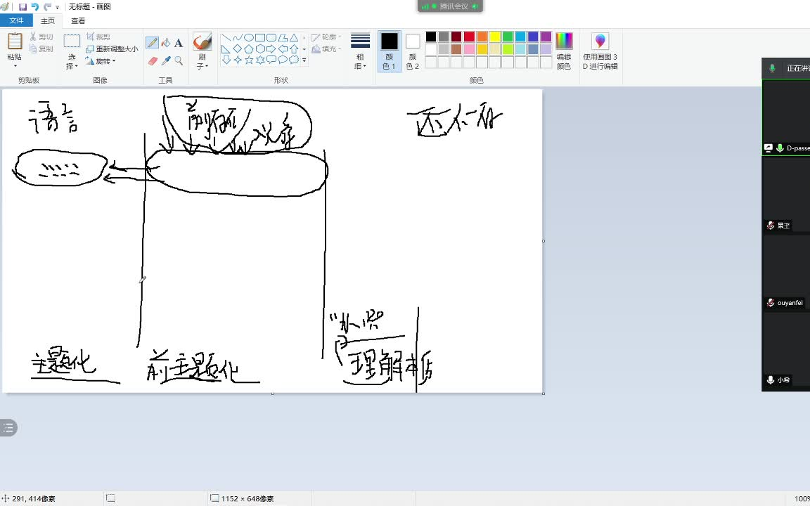 [图]【小组会议录像】胡塞尔与海德格尔的现象学及其差异（个人理解的组会报告）（理论、很基础）