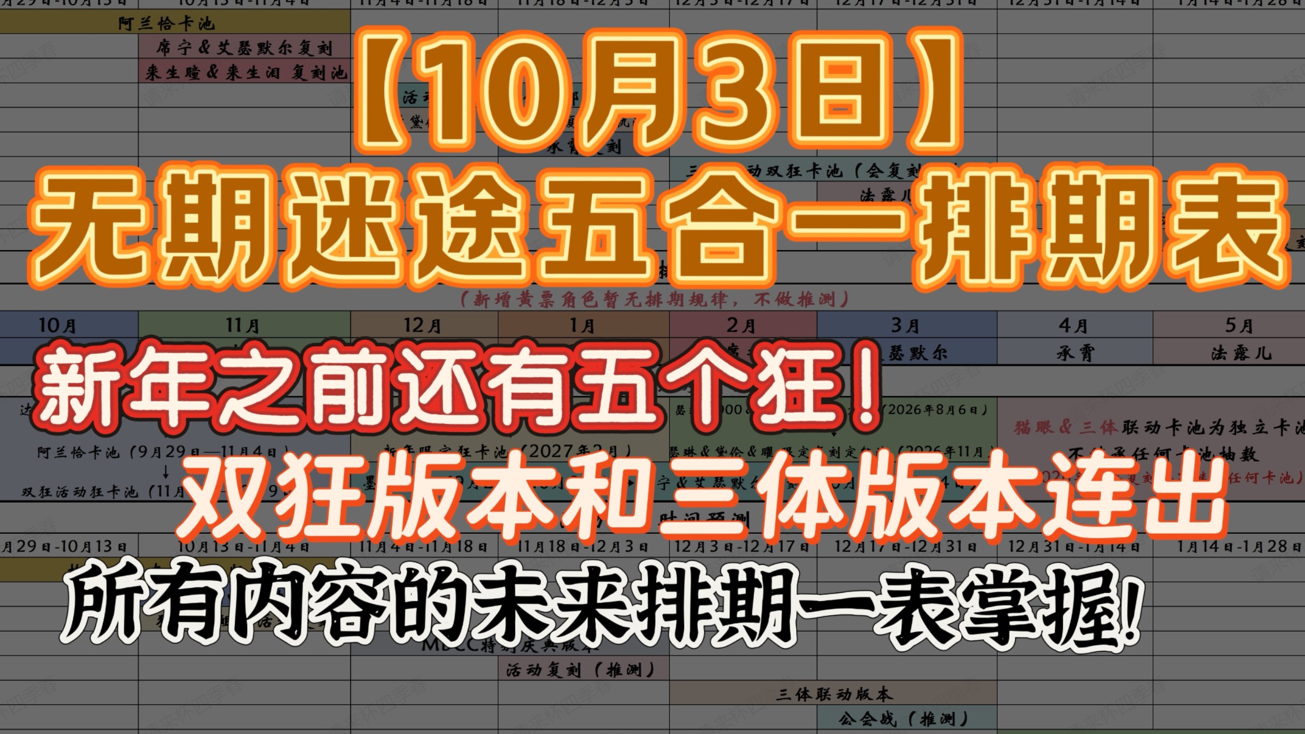 【10月3日】无期迷途五合一排期表