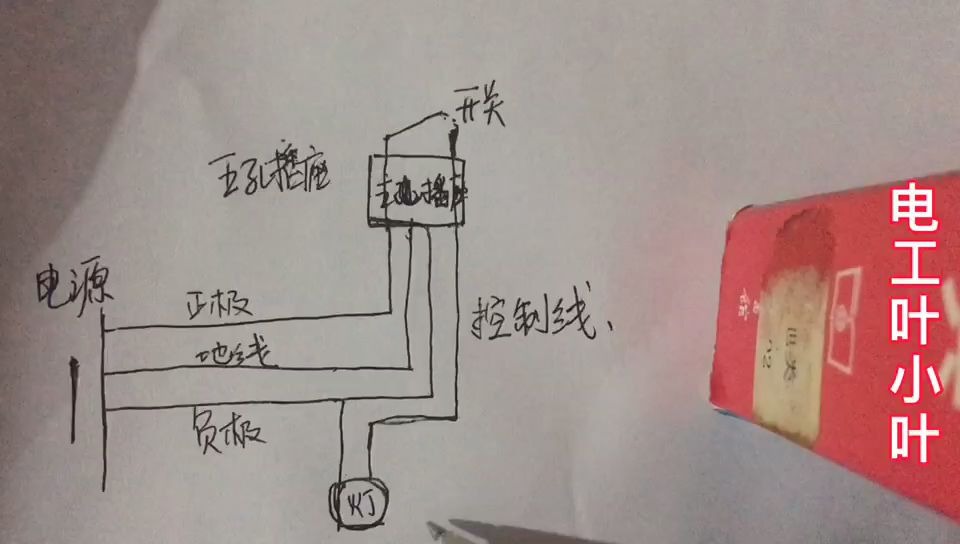 电工:农村一个房间电路图,简单的,但有的人不会,小伙画出图,容易理解哔哩哔哩bilibili