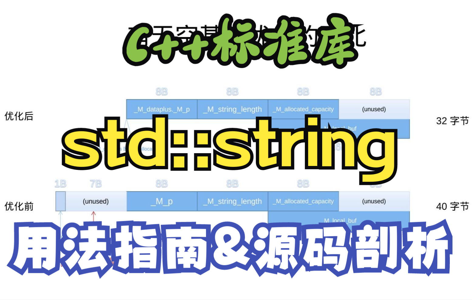 【C++标准库】std::string用法指南&源码剖析哔哩哔哩bilibili