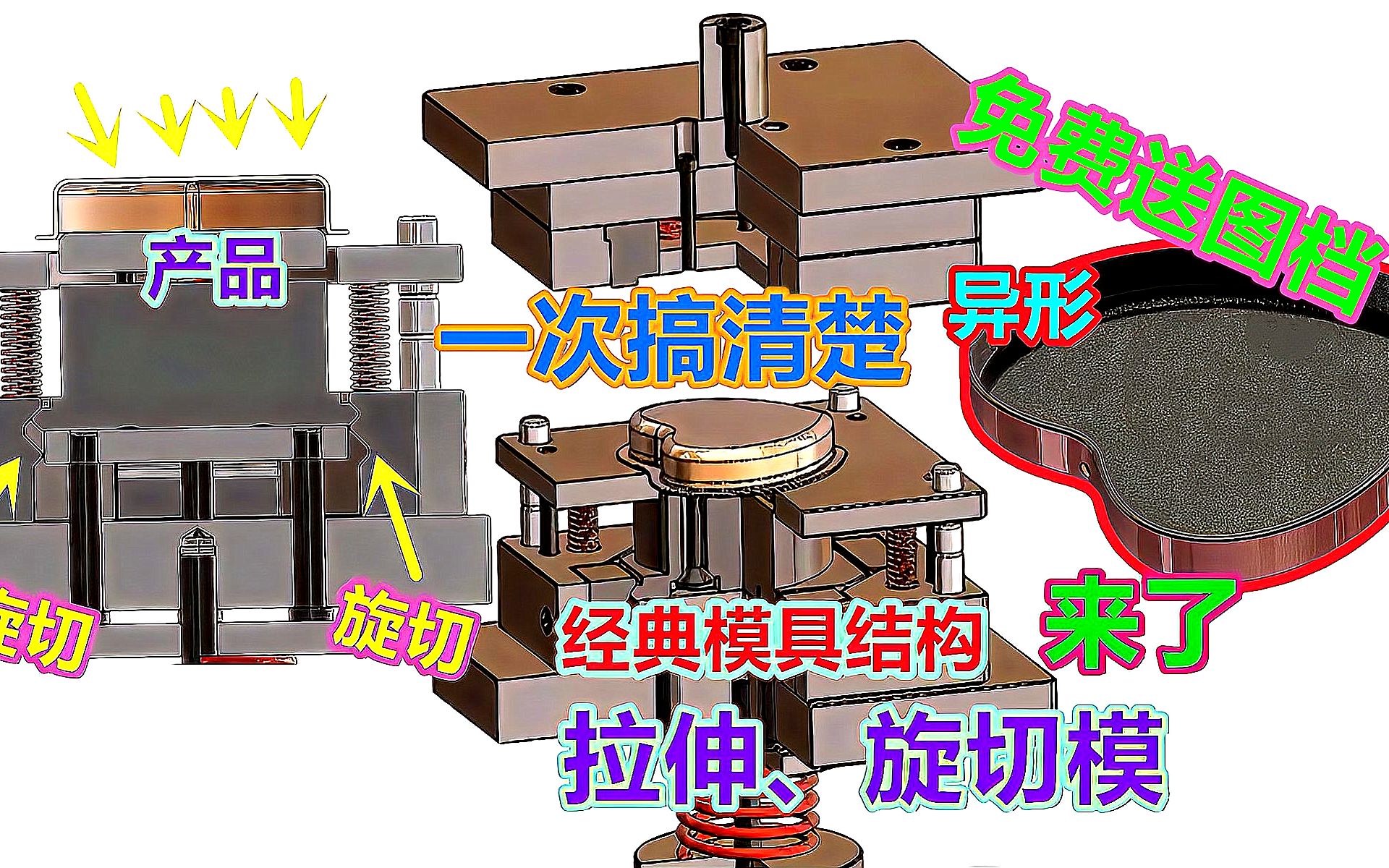 冲压拉伸经典模具结构,一般设计师搞不定的旋切,钳工师傅的噩梦哔哩哔哩bilibili