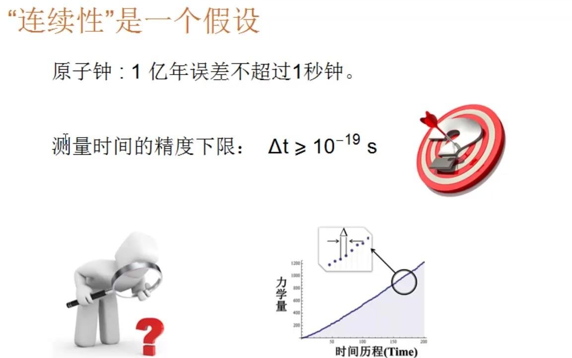 [能量子](3)能量量子化假设 普朗克公式哔哩哔哩bilibili