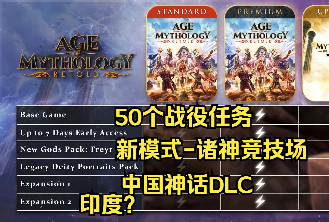 《神话时代:重述》高级版包含中国神话DLC+印度神话DLC?50 个战役任务新模式诸神竞技场哔哩哔哩bilibili