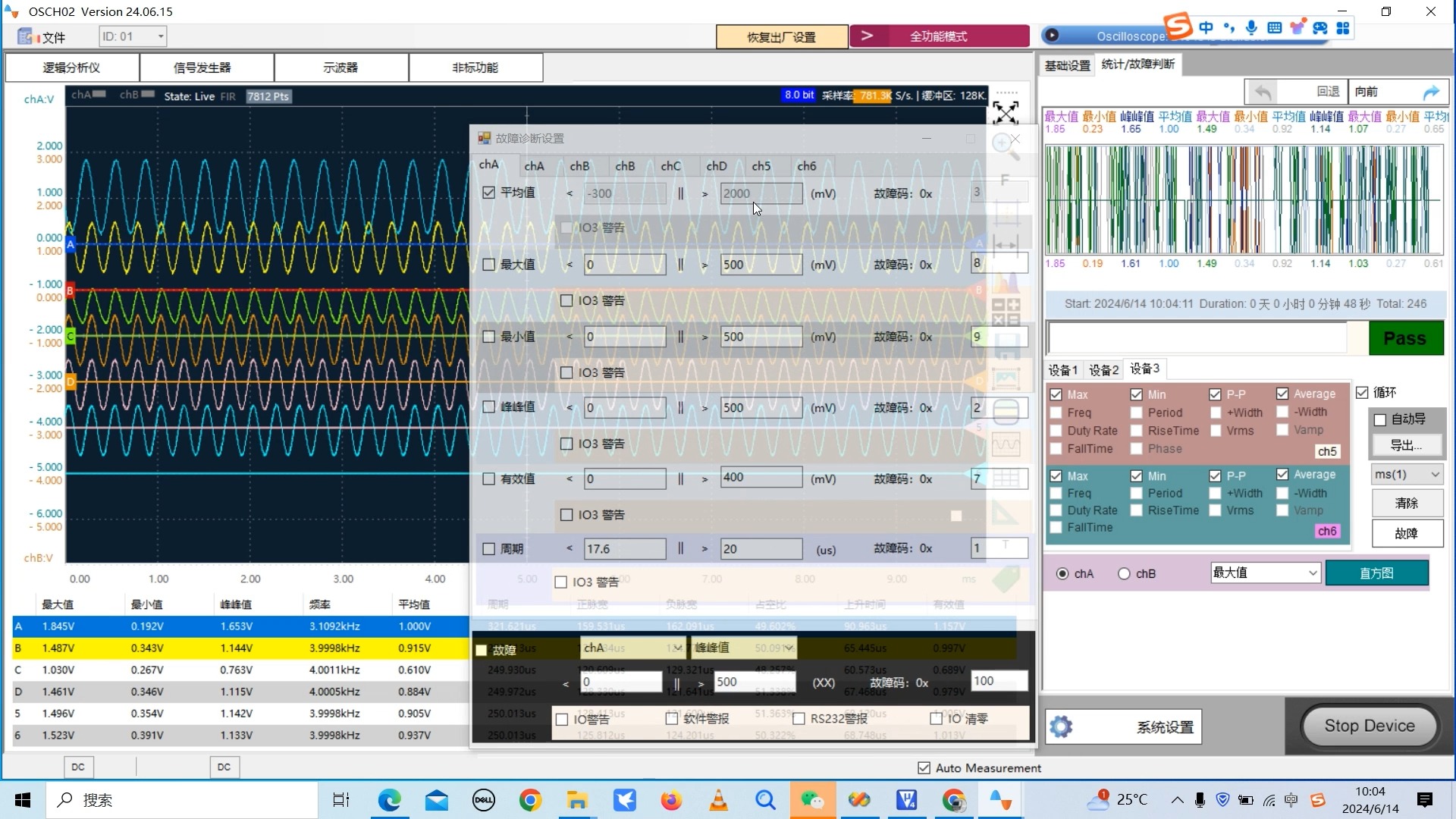 LOTO示波器 统计曲线 故障检测 PASS/Fail 功能优化3 工业自动化 产线检测 自动化检测-loto_lucus-loto ...
