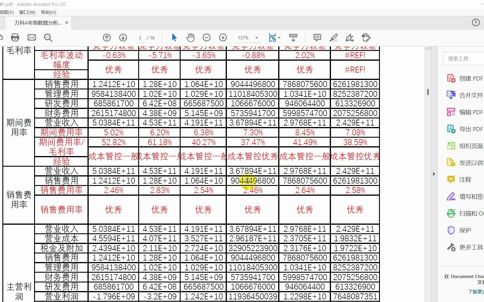 万科A连续5年财报数据分析报告哔哩哔哩bilibili