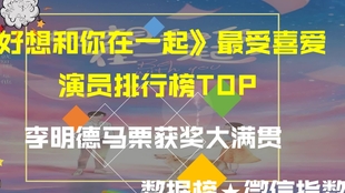 百度ai评选7个 好想和你在一起 演员颜值排名 你认可么 季肖冰仅排第4名 颜值第一名是李明德 排名你认可么 哔哩哔哩