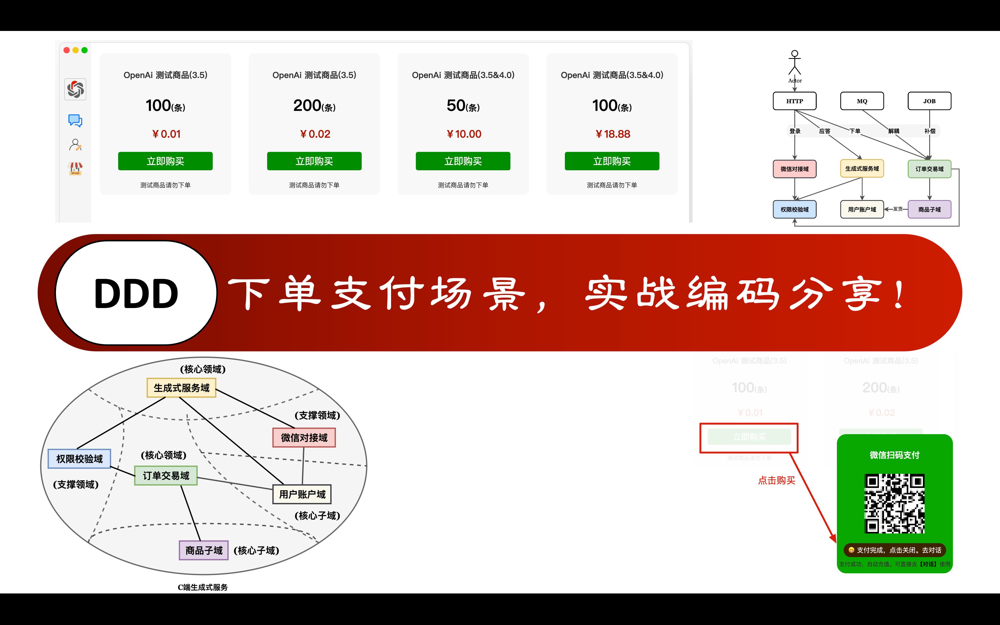 Java项目,下单支付场景,如何用DDD编码?—— DDD + 设计模式,代码干净又卫生!哔哩哔哩bilibili