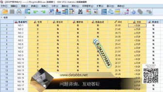 Download Video: SPSS二元logistic回归分析的操作及结果解读