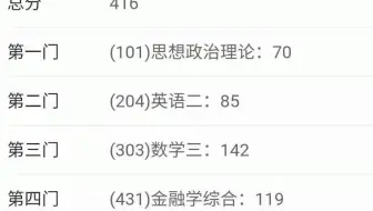 高联高分成绩单来了，快来沾沾欧气吧！
