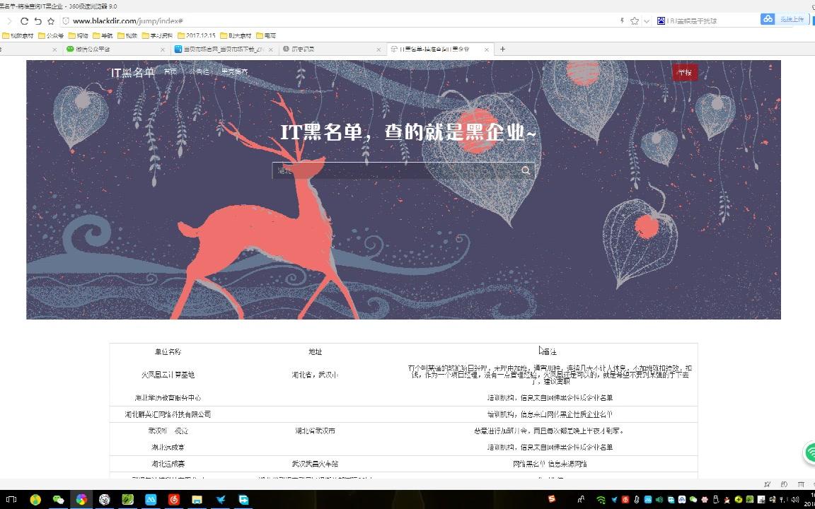 推荐个IT黑企业查询网站,谁是黑企一目了然哔哩哔哩bilibili