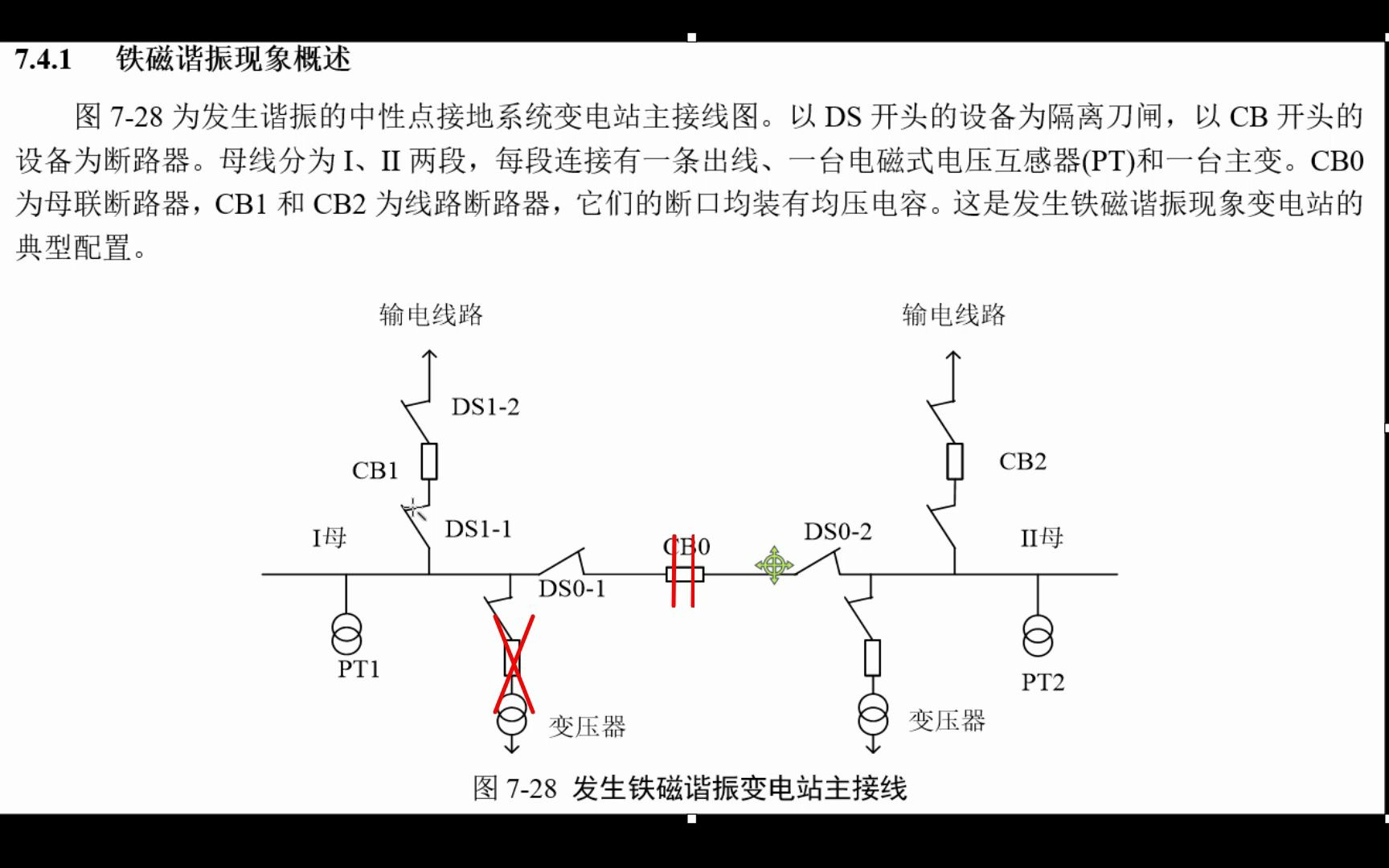 8.8 中性点接地系统空母线上铁磁谐振的统计计算1PT模型哔哩哔哩bilibili