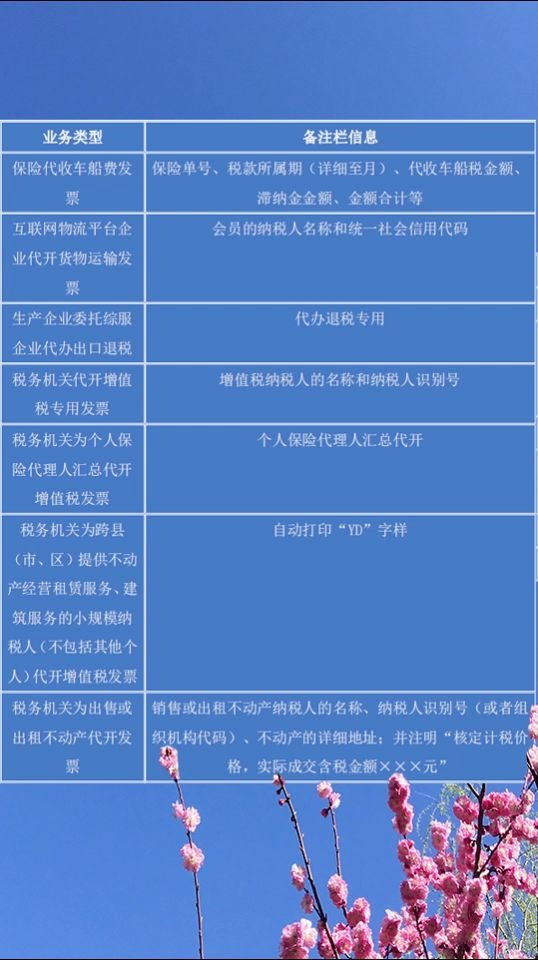 发票备注栏不知道怎么填写?快点赞关注收藏起来(下)哔哩哔哩bilibili